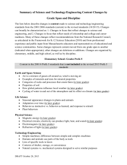 Summary of Science and Technology/Engineering Content