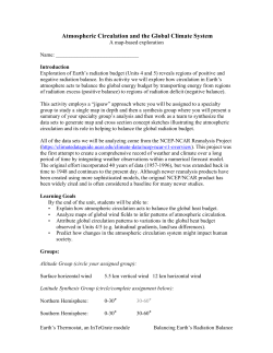 Atmospheric Circulation and the Global Climate