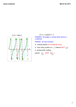tan(x).notebook 1 March 20, 2017 DOMAIN: all angles x, except