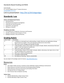 Standards I use Grading Rubric Resources