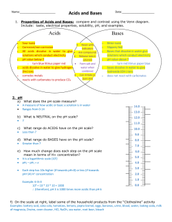Acids and Bases Acids Bases