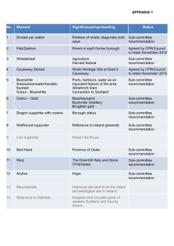 APPENDIX 1 No Element Significance/representing Status 1