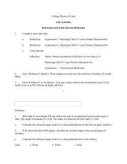 Activities for total refl lab
