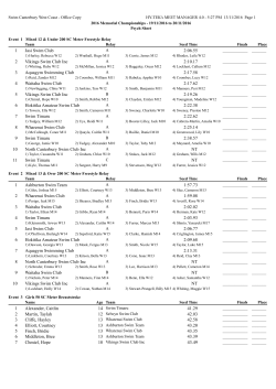 2:06.55 Jasi Swim Club 1 2:10.17 Vikings Swim Club Inc 2 2:17.58