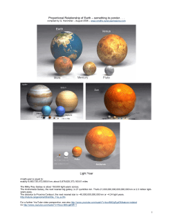 Proportional Relationship of Earth &ndash; something to ponder . . . Light