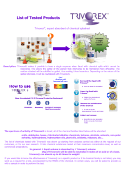 List of Tested Products