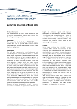 Fixed Cell Cycle Assay