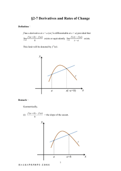 2-7 Derivatives and Rates of Change