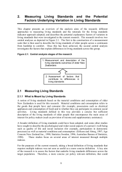 Measuring living standards and the potential factors underlying
