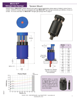 Micro 45 Tension Mount
