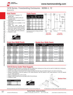 Catalog pages - Hammond Manufacturing