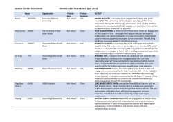 Priming Grant Awardees 2016