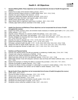 Health 8th Grade Curriculum