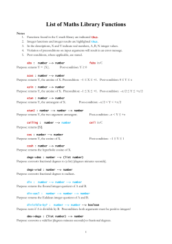 List of Maths Library Functions