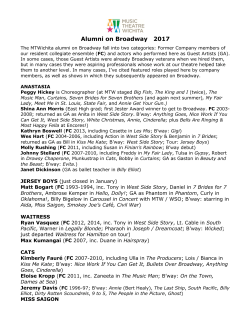 List of MTW alumni currently on Broadway