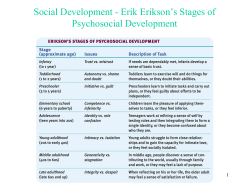 Social Development - Erik Erikson`s Stages of Psychosocial