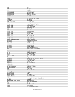 311 Down - Celebrate Fairfax!