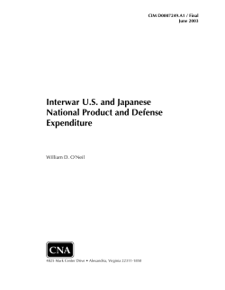 Interwar US and Japanese National Product and Defense Expenditure