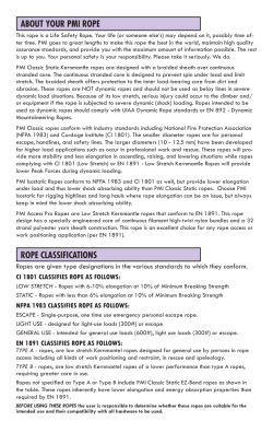ABOUT YOUR PMI ROPE ROPE CLASSIFICATIONS