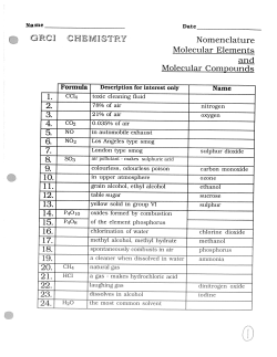 Molecular Nomenclature Practice