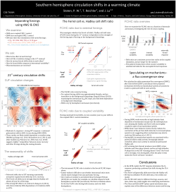O3 CO2 SST all Staten, P. W. , T. Reichler , and J. Lu Separating