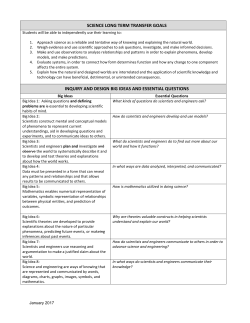 SCIENCE LONG TERM TRANSFER GOALS INQUIRY AND DESIGN