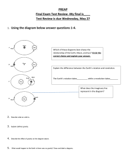 TEST REVIEW Final PREAP