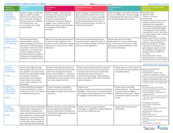 presentation materials - The UCLA Curtis Center