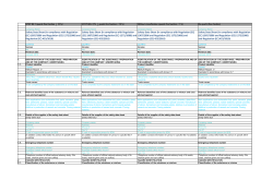 Safety Data Sheet (in compliance with Regulation (EC) 1907/2006