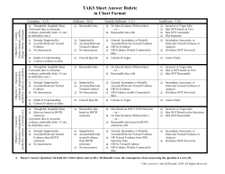 TAKS Short Answer Rubric in Chart Format