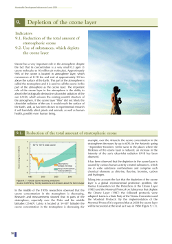 9. Depletion of the ozone layer