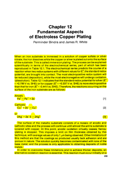 Chapter 12 Fundamental Aspects of Electroless Copper Plating
