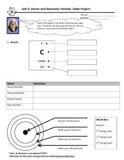 periodic-table-project-student-guide