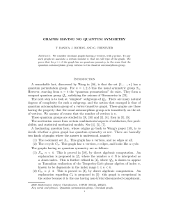 GRAPHS HAVING NO QUANTUM SYMMETRY Introduction A