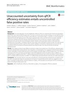 Unaccounted uncertainty from qPCR efficiency estimates entails