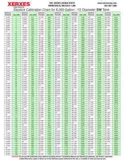 Dipstick Calibration Chart for 8,000 Gallon