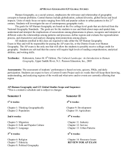ap human geography