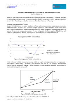 The Effects of Water on DMSO and Effective Hydration