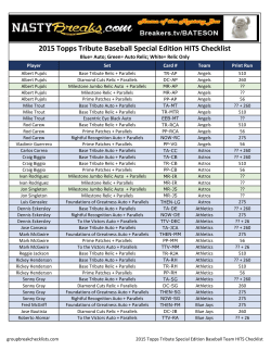 2015 Topps Tribute Special Edition Baseball Checklist