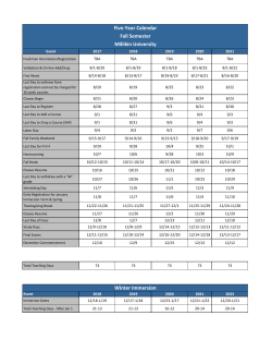 Five-Year Calendar Winter Immersion Fall Semester Millikin University