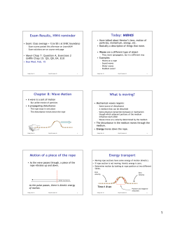 Exam Results, HW4 reminder Today: waves Chapter 8: Wave
