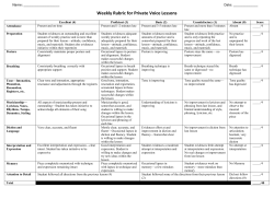 Weekly Rubric for Private Voice Lessons