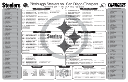 San Diego 11-16-082 - Pittsburgh Steelers