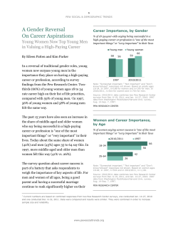 A Gender Reversal On Career Aspirations