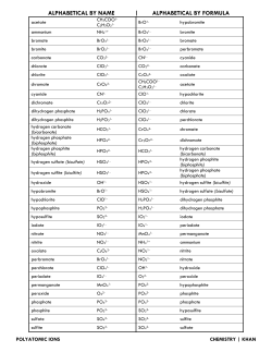 ALPHABETICAL BY NAME | ALPHABETICAL BY FORMULA
