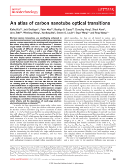 An atlas of carbon nanotube optical transitions