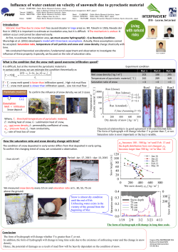 Influence of water content on velocity of snowmelt due to pyroclastic