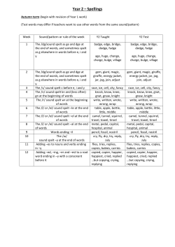 Document