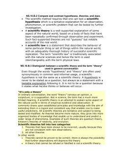 NS.10.B.2 Compare and contrast hypotheses, theories, and laws