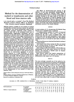 Method for the demonstration of